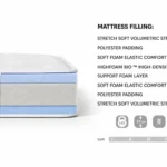Skeem MASSIMO SOFT Madrats